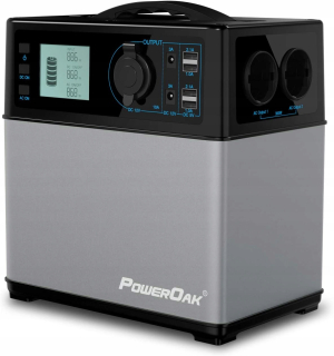 Elektrocentrála - Výkonový generátor 400WH / 300W