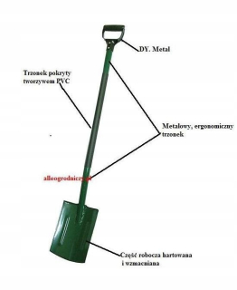 Lopata - ZÁHRADNÝ KOTÚČ KOVOVÝ Hriadeľ